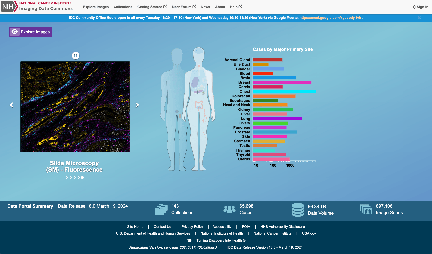 NCI Imaging Data Commons