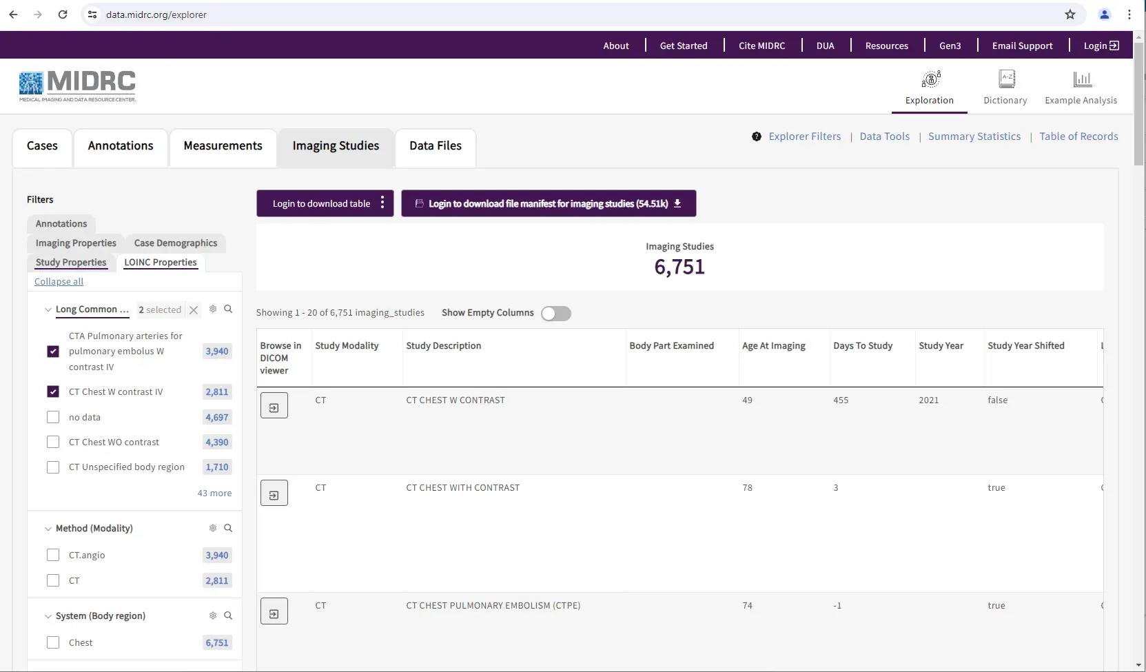 The Medical Imaging Data Resource Center (MIDRC)