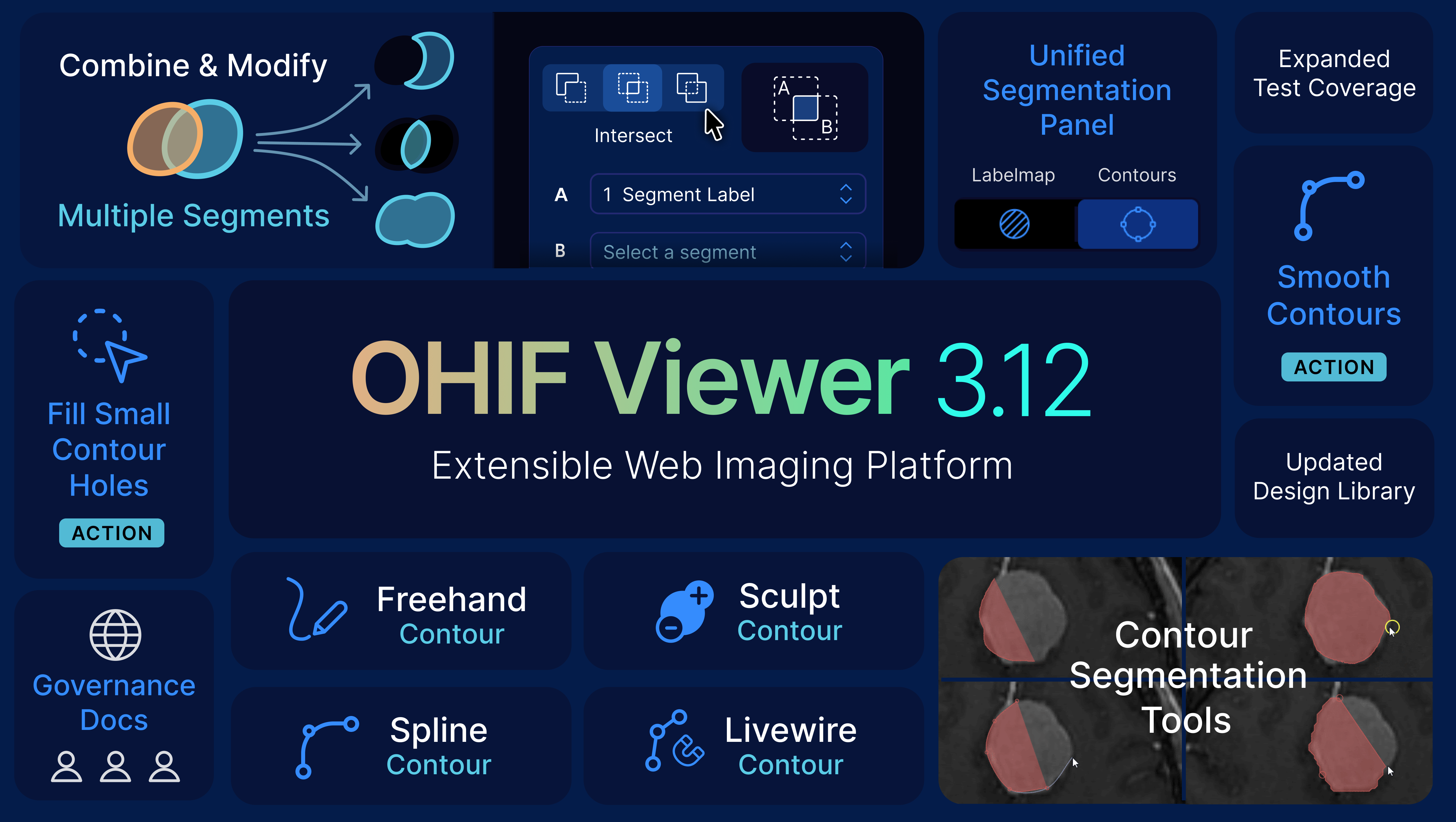OHIF Viewer 3.12 Overview