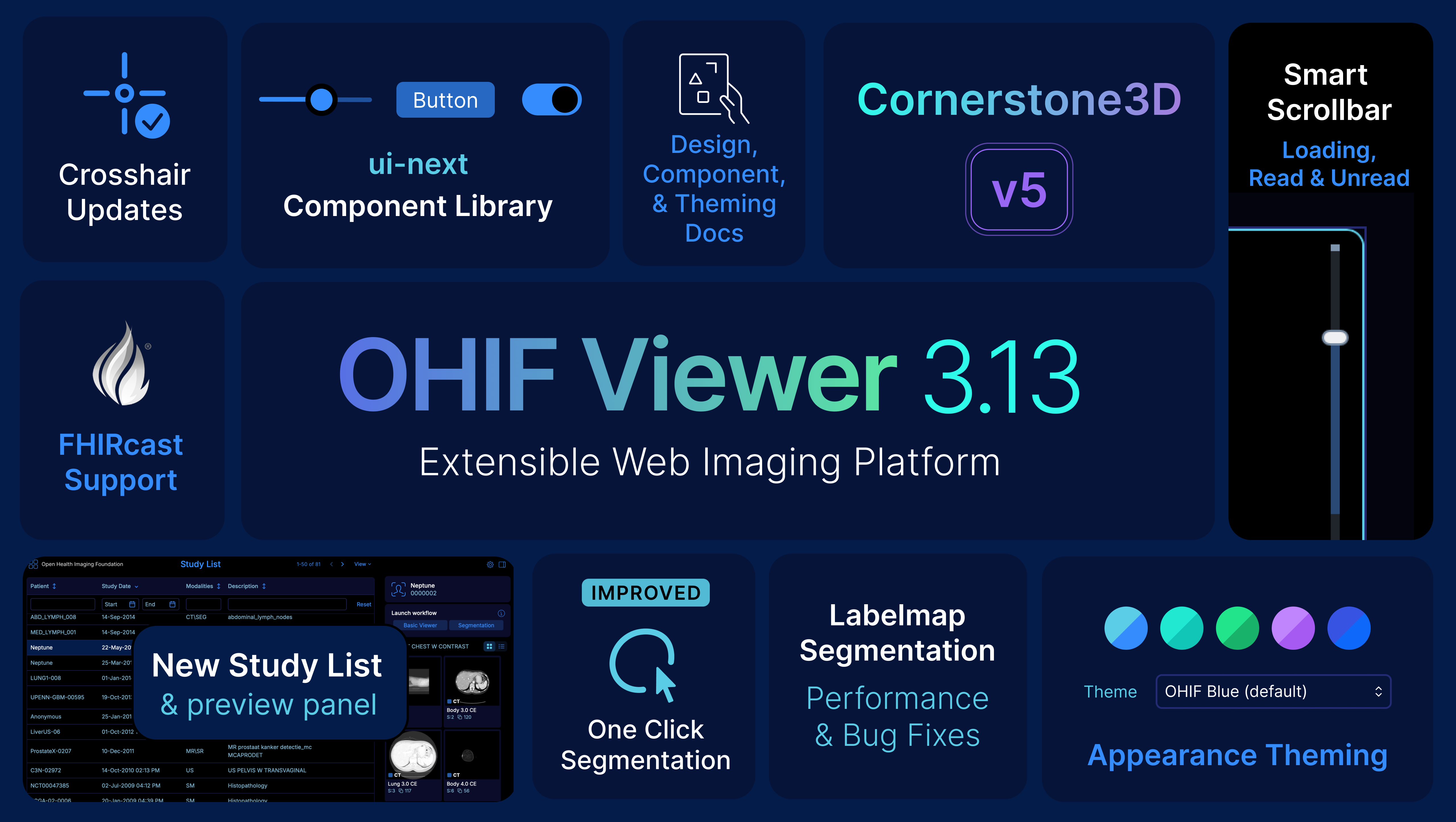 OHIF Viewer 3.13 Overview